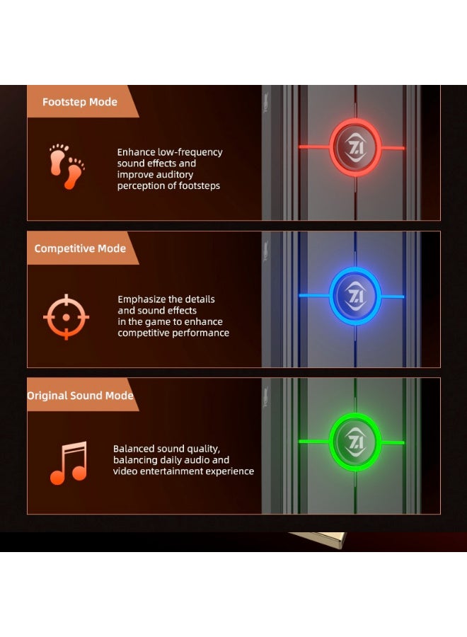 piva GS10 Sound Card Type-C to USB Controller for Clear Sound with 3.5 AUX Port and Microphone Controls Three EQ Adjustments and Mic and Headphone Volume Adjustment - Image 5